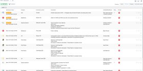 Task & Event Tracking